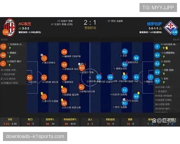战术前瞻：国际米兰三后卫体系能否限制巴萨的传控渗透？